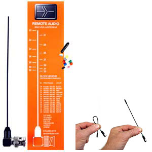Remote Audio ANBNCRA Miracle Whip BNC Right Angle Receiver Antenna KIT for Lectrosonics 200, 400 Ser