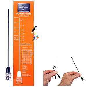 Remote Audio ANBNC Miracle Whip BNC Receiver Antenna KIT for Lectrosonics 200, 400 Series receivers.